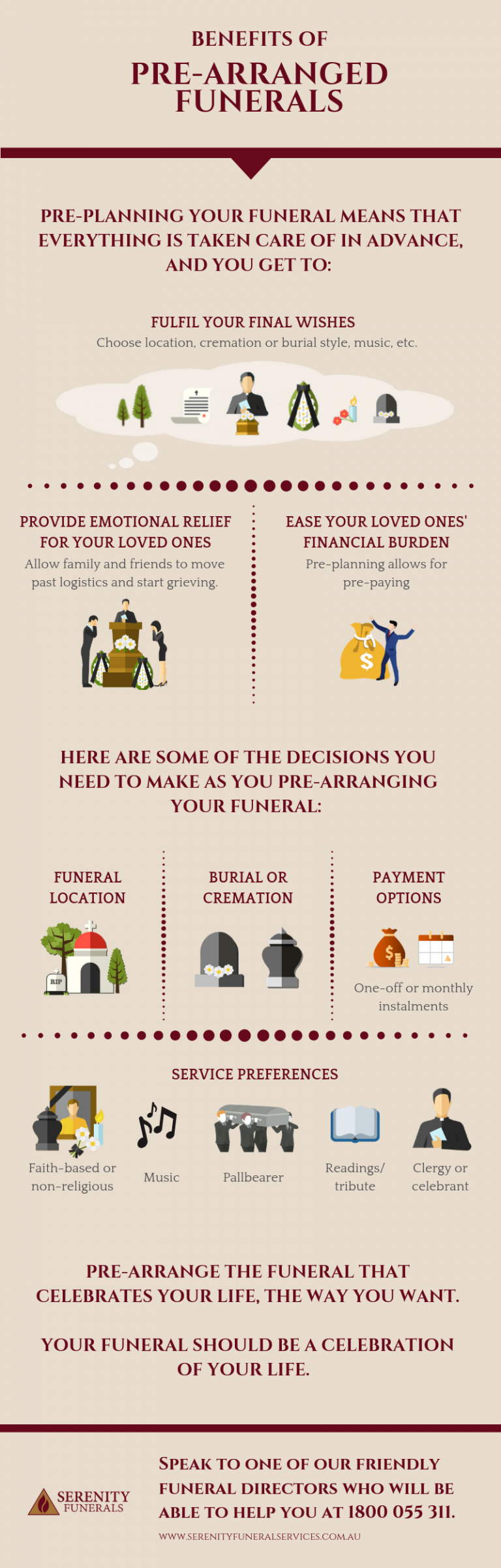  Infographic Benefits Of Pre planning Funeral Arrangements Melbourne